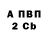 Первитин винт Dovlet Garataev